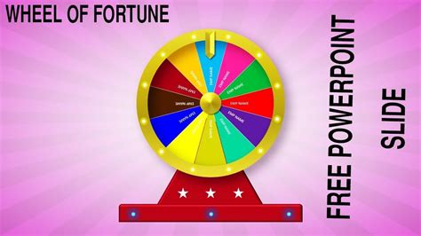 wheel of fortune ppt|PowerPoint Download .
